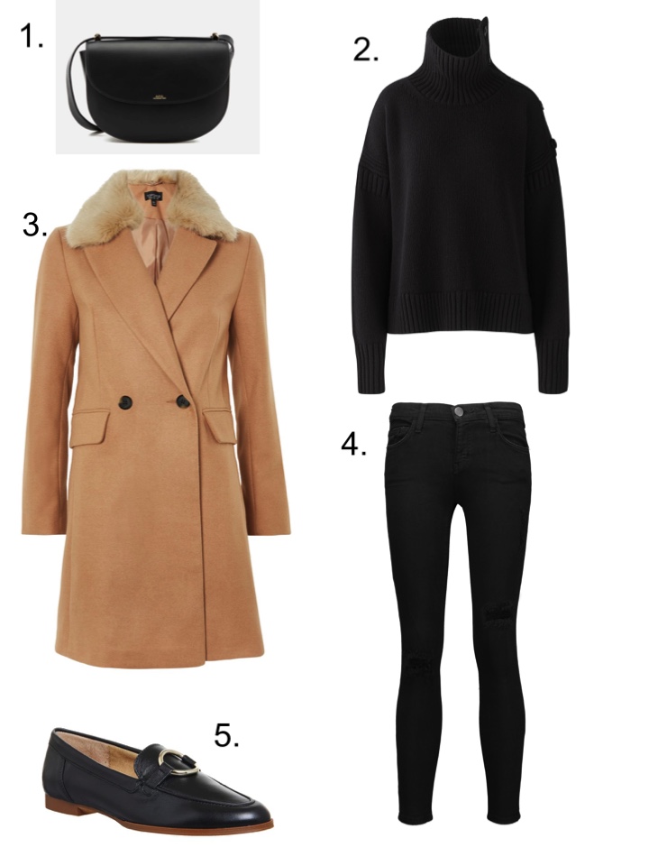 Wardrobe Staples: Navy and Camel Coats - Wears My Money