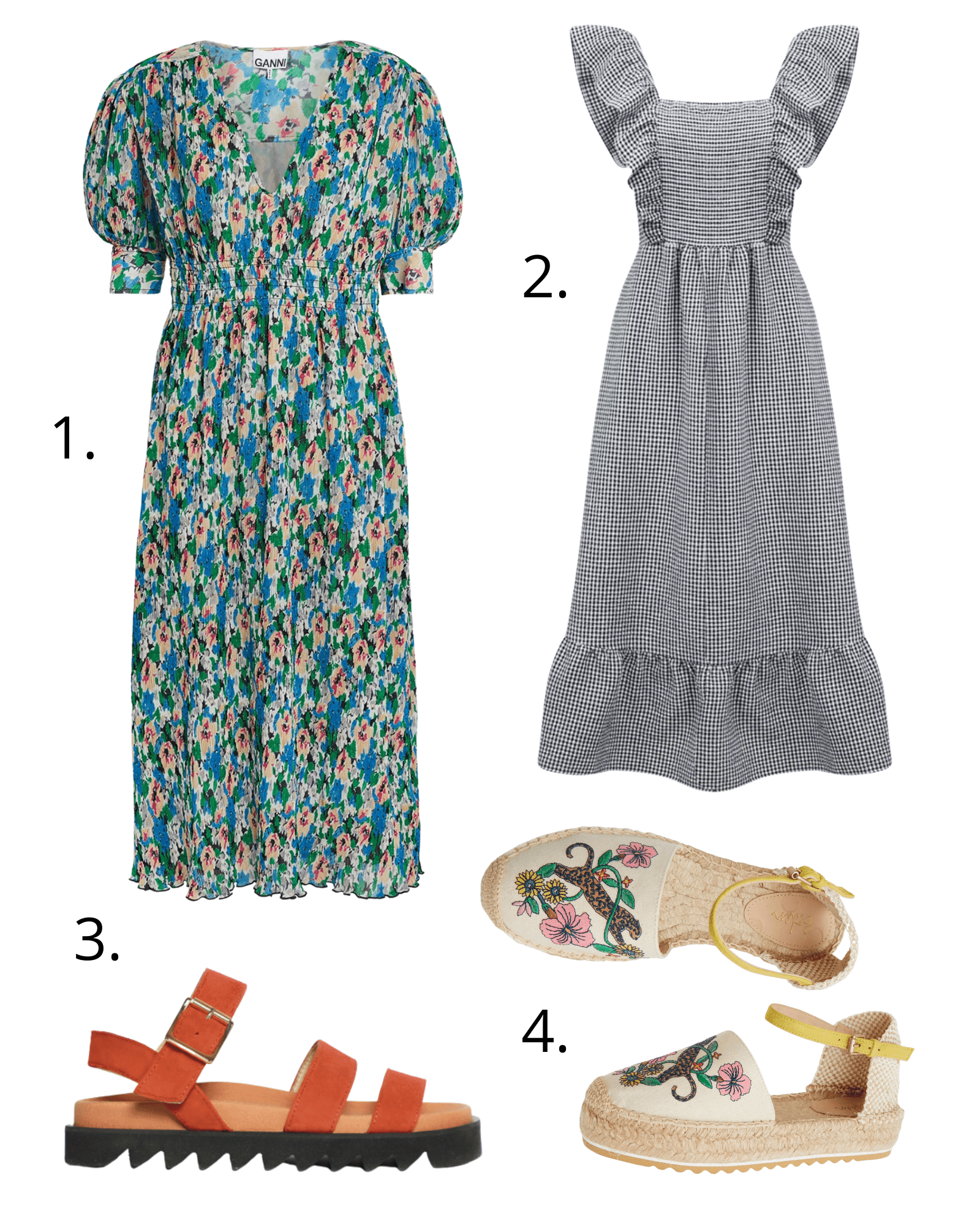 What to wear with your chunky summer sandals - Wears My Money